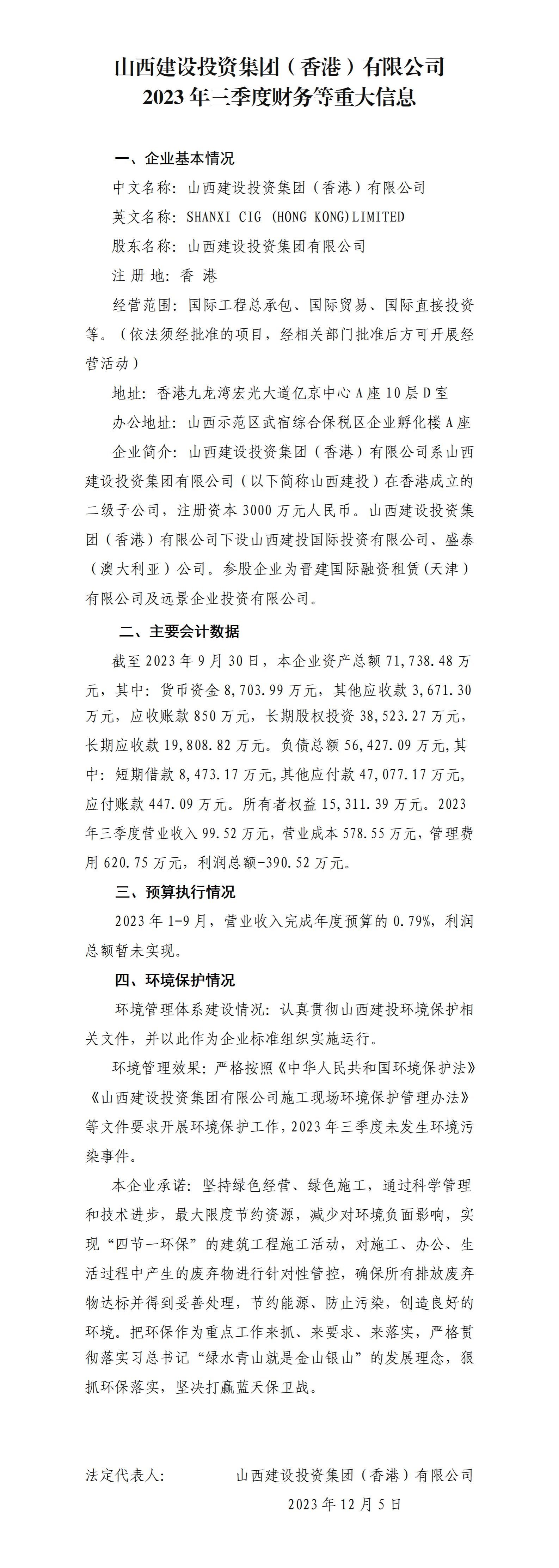 山西冰球突破投资集团（香港）有限公司2023年三季度财务等重大信息