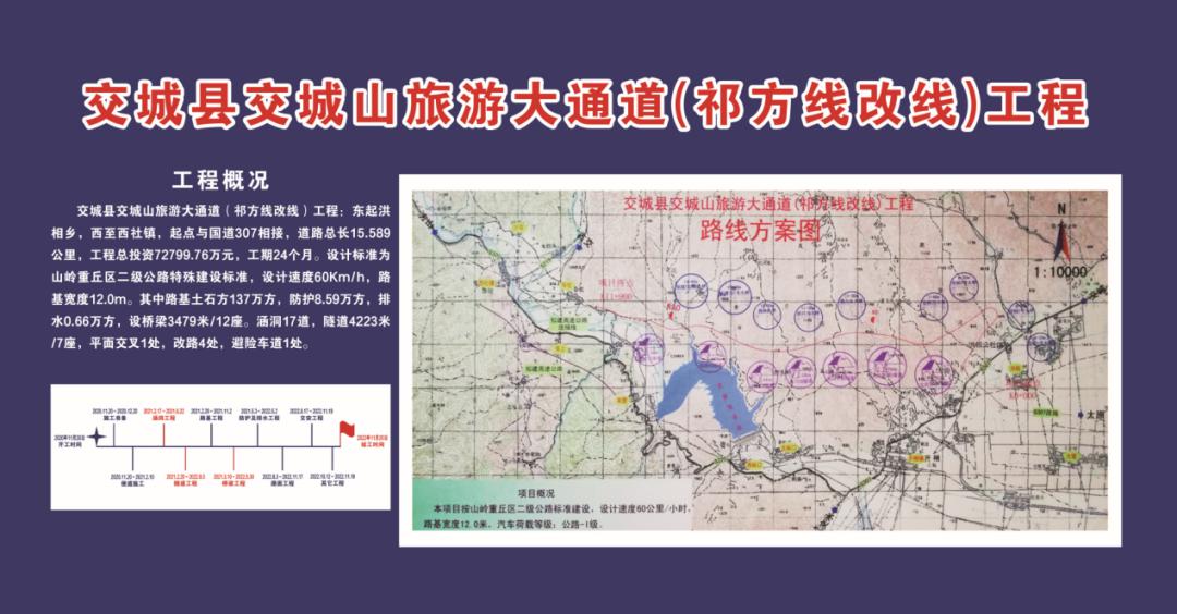 奉献精品 开创未来！山西建投建工集团投资冰球突破运营的交城山旅游大通道工程开工！