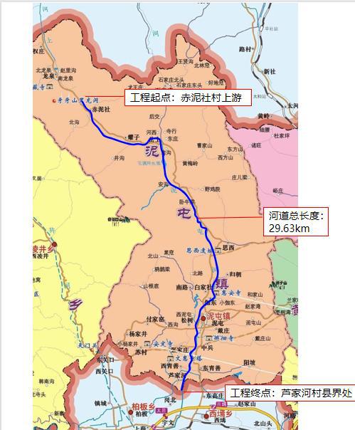 山西建投机械化集团中标阳曲现代农业产业示范区生态修复水治理综合整治（水库）冰球突破项目