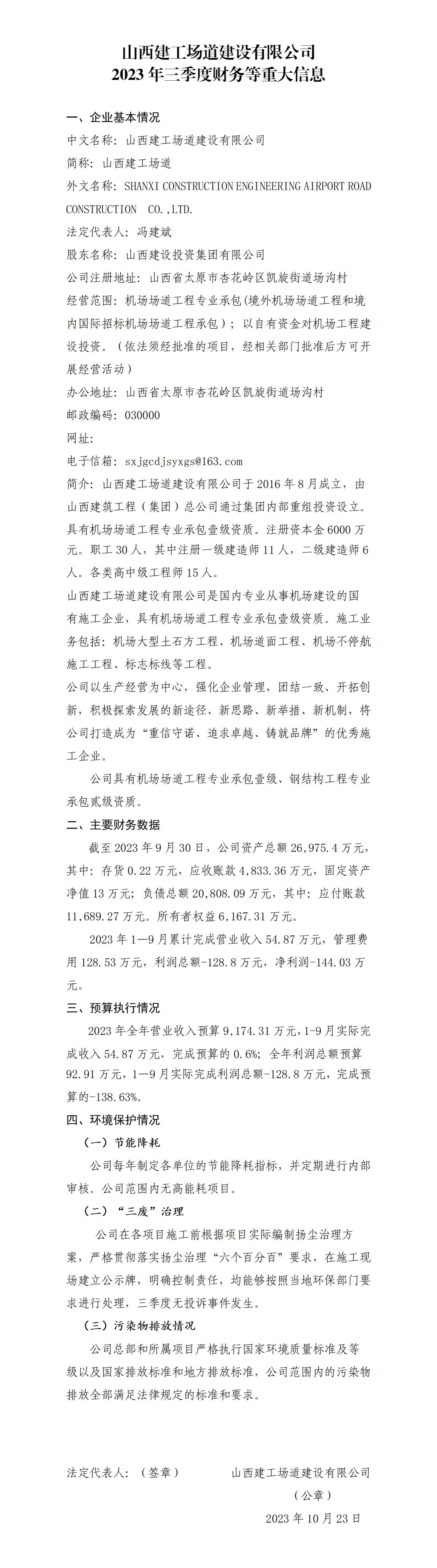 山西建工场道冰球突破有限公司2023年三季度财务等重大信息